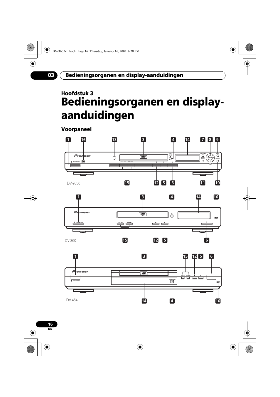 Voorpaneel, Bedieningsorganen en display- aanduidingen, Bedieningsorganen en display-aanduidingen 03 | Hoofdstuk 3 | Pioneer DV-360-S User Manual | Page 78 / 128