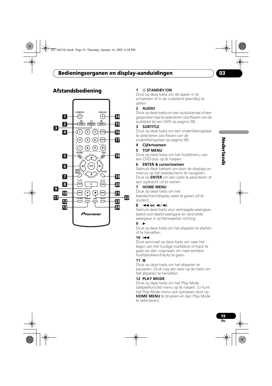 Afstandsbediening, Bedieningsorganen en display-aanduidingen 03, Nede rlands | Pioneer DV-360-S User Manual | Page 81 / 128