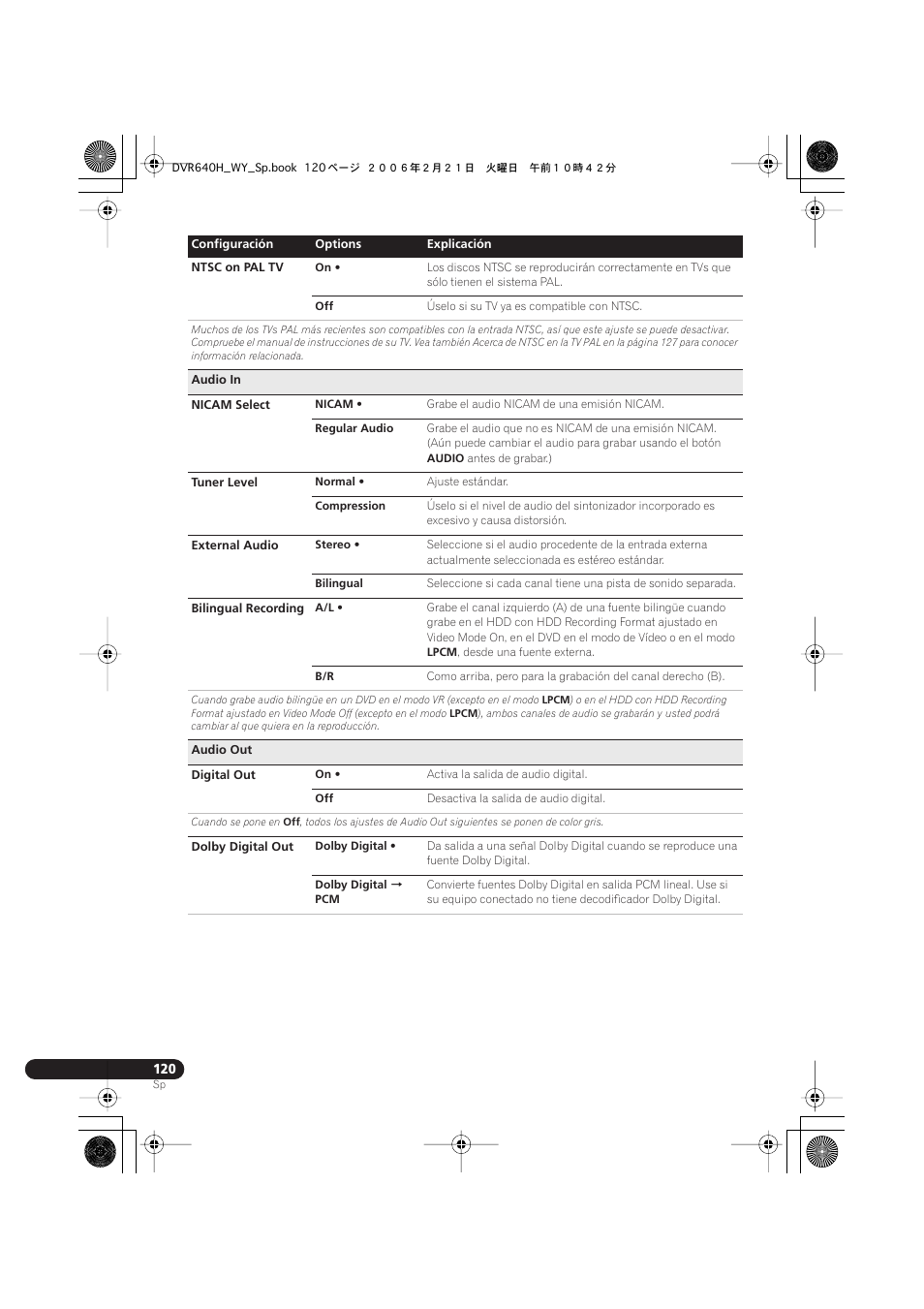 Pioneer DVR-540H-S User Manual | Page 120 / 144