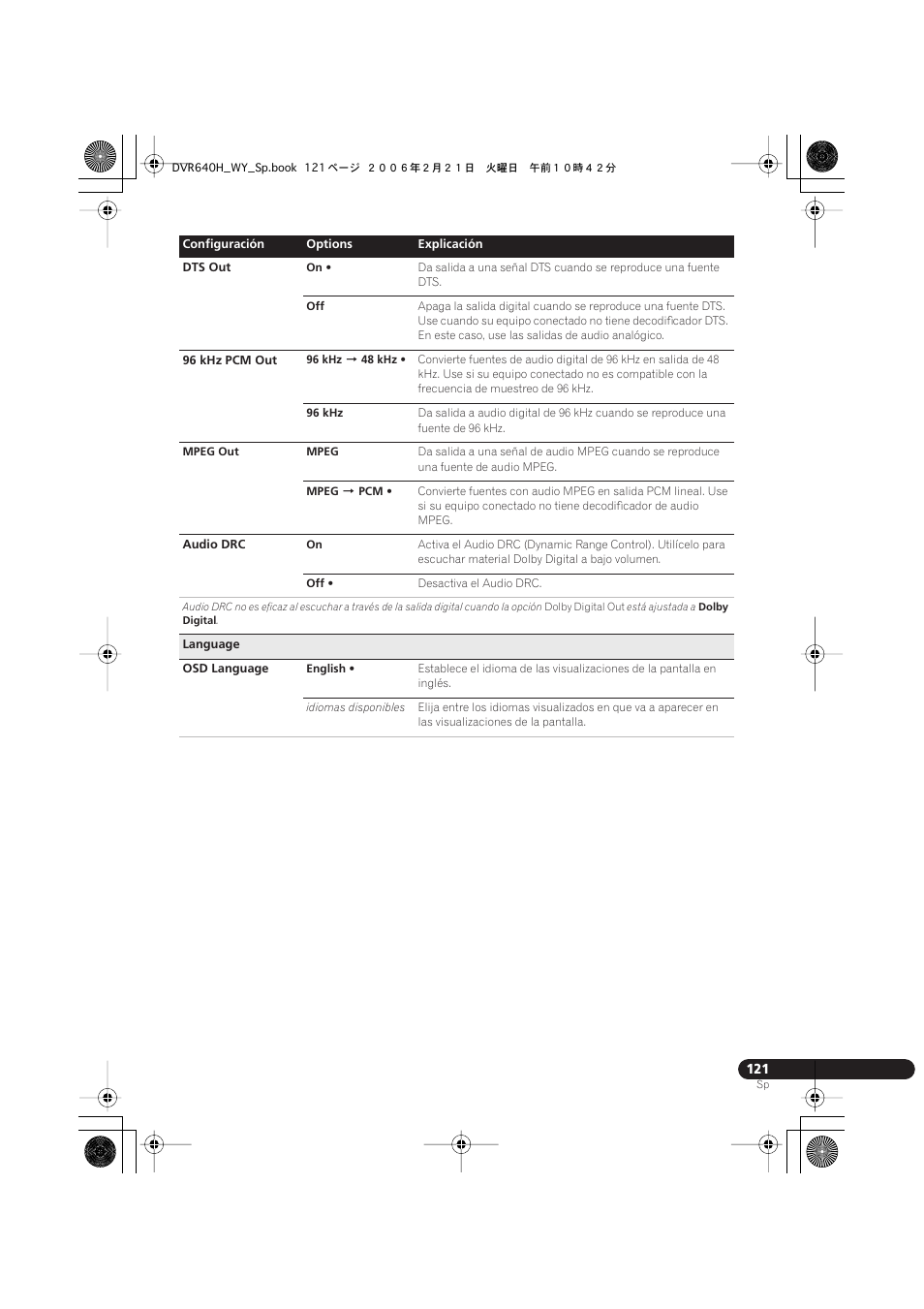 Pioneer DVR-540H-S User Manual | Page 121 / 144