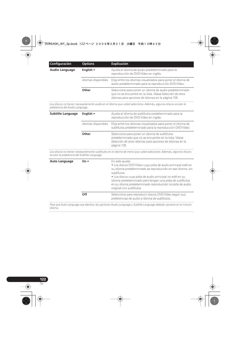 Pioneer DVR-540H-S User Manual | Page 122 / 144