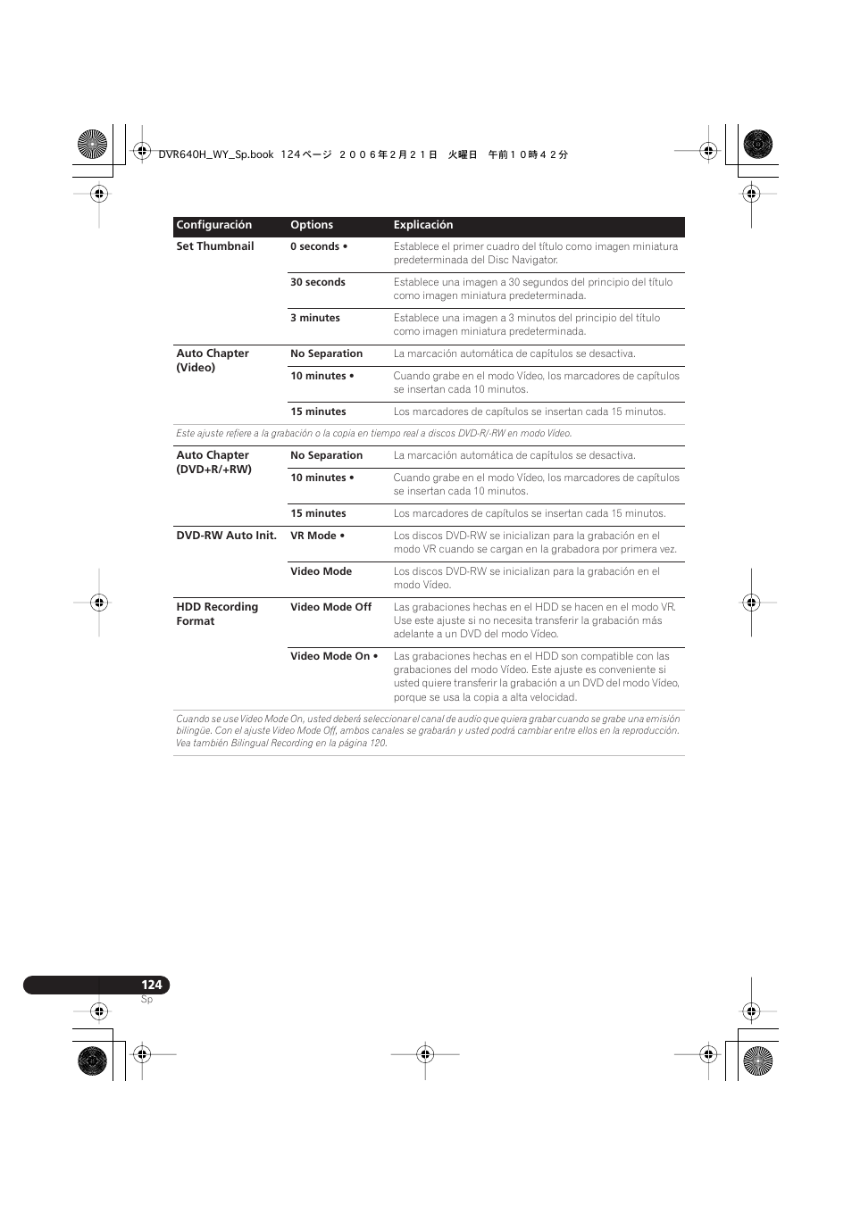 Pioneer DVR-540H-S User Manual | Page 124 / 144