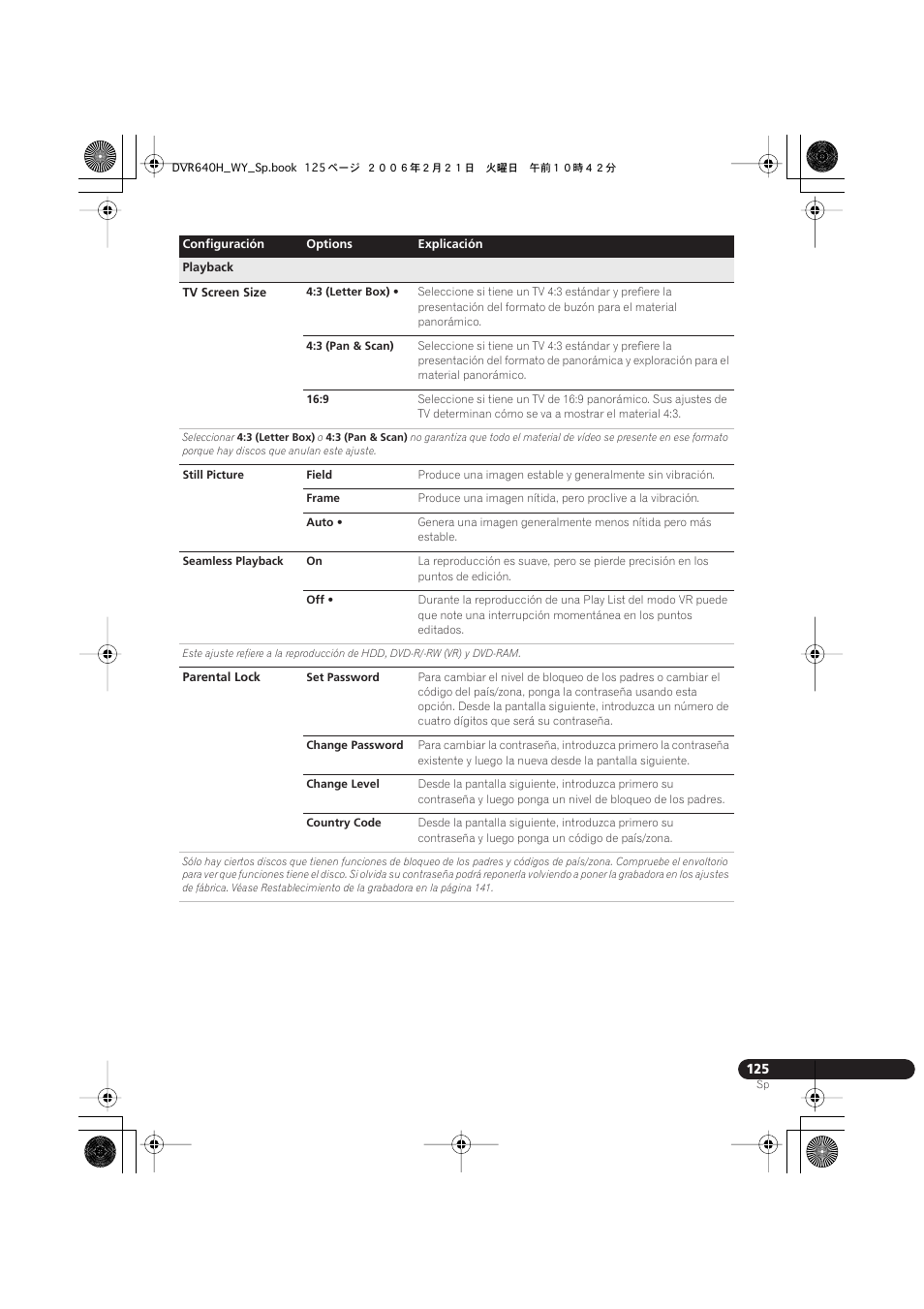 Pioneer DVR-540H-S User Manual | Page 125 / 144