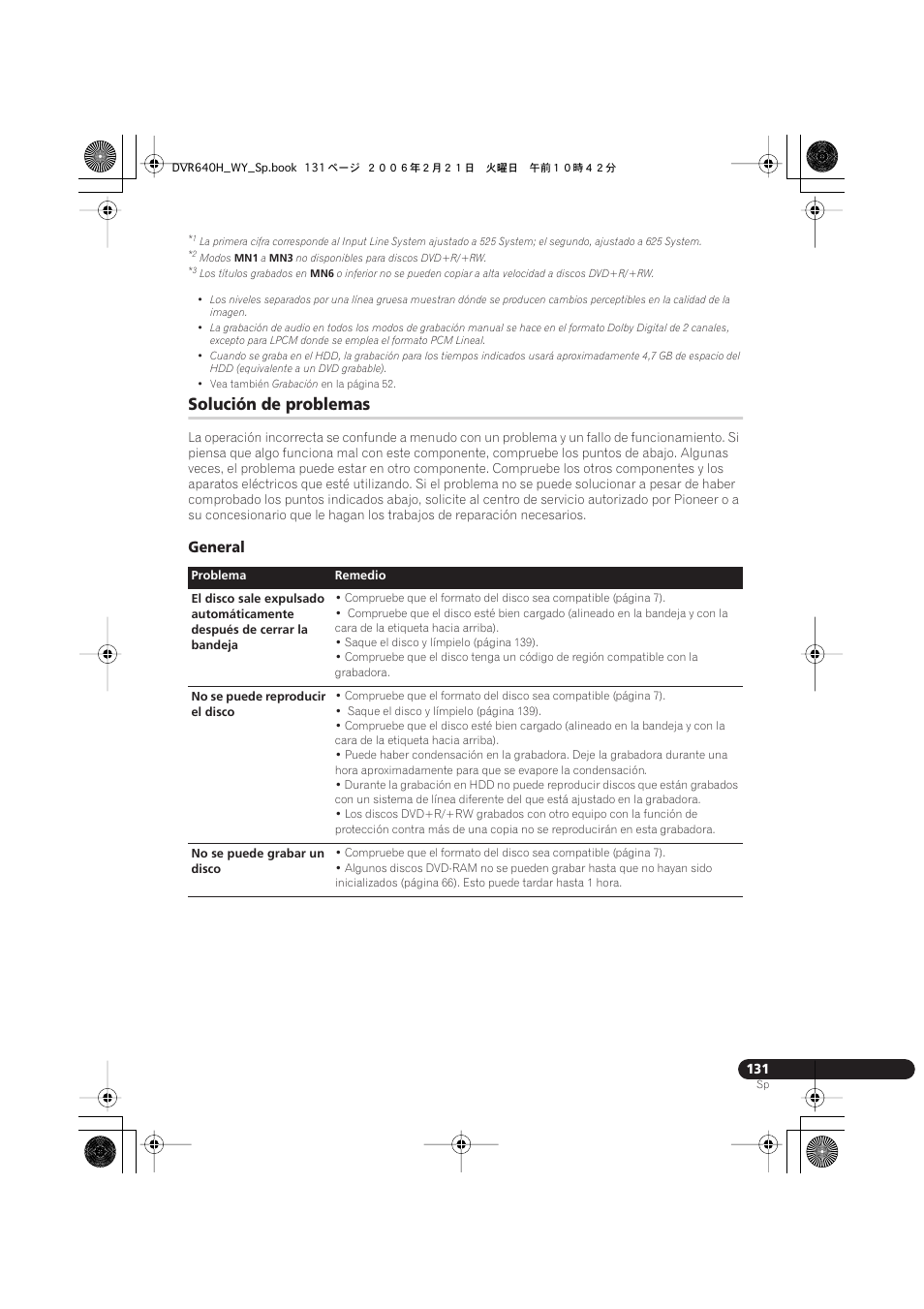 Solución de problemas, General | Pioneer DVR-540H-S User Manual | Page 131 / 144