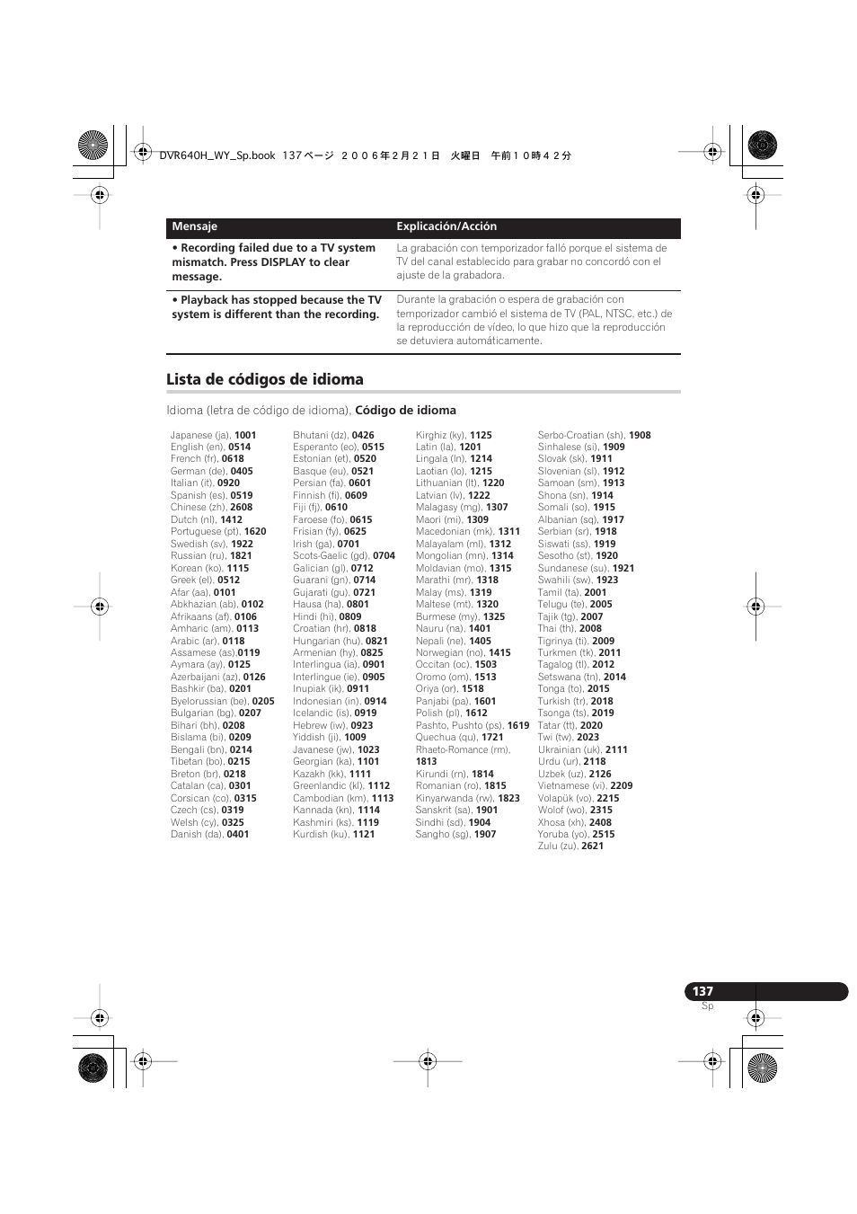 Lista de códigos de idioma | Pioneer DVR-540H-S User Manual | Page 137 / 144
