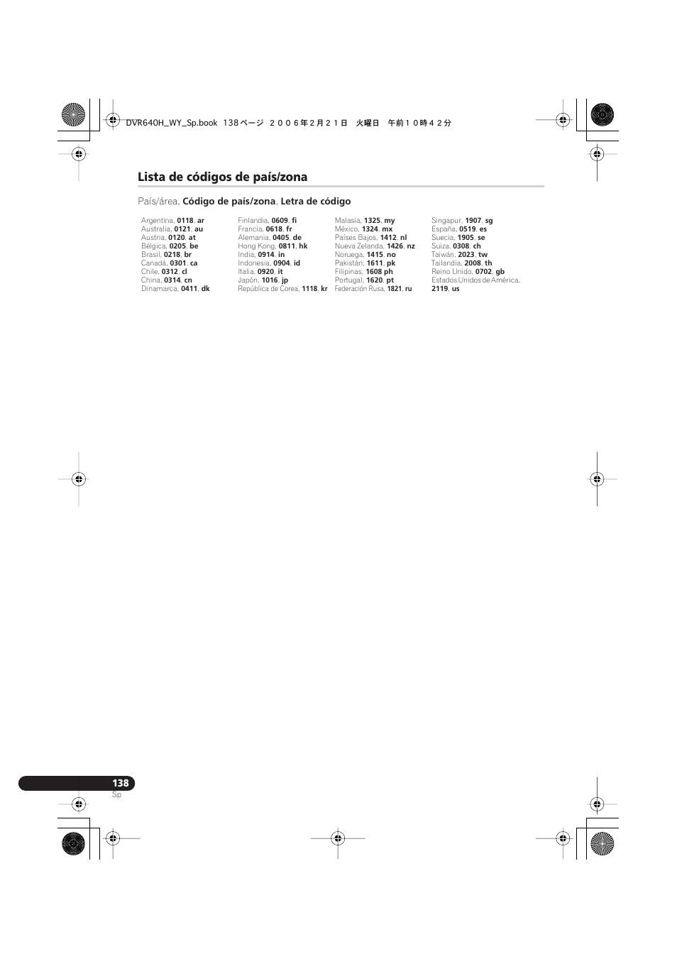 Lista de códigos de país/zona | Pioneer DVR-540H-S User Manual | Page 138 / 144