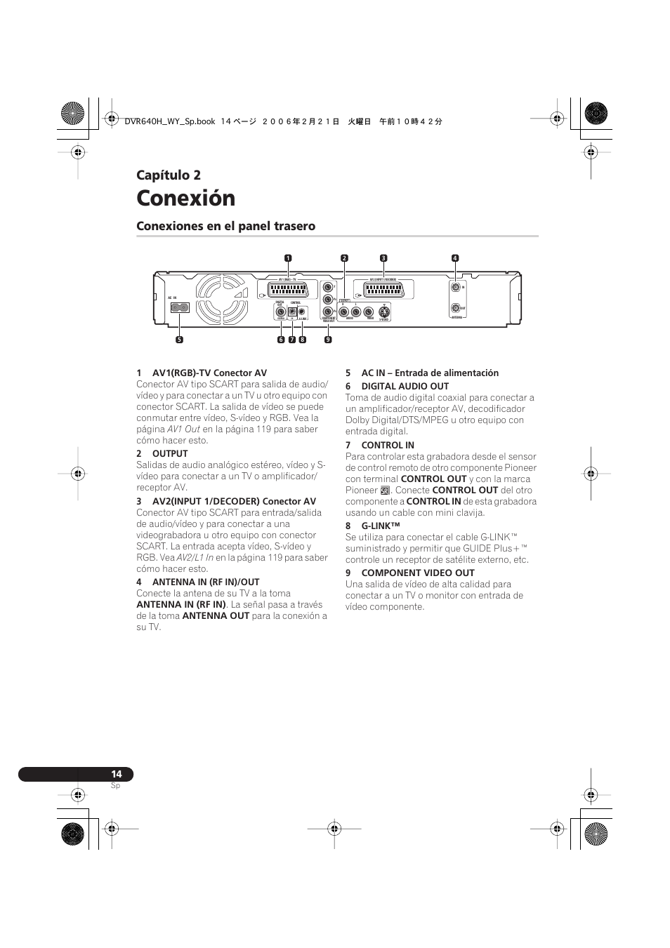 02 conexión, Conexiones en el panel trasero, Conexión | Capítulo 2 | Pioneer DVR-540H-S User Manual | Page 14 / 144
