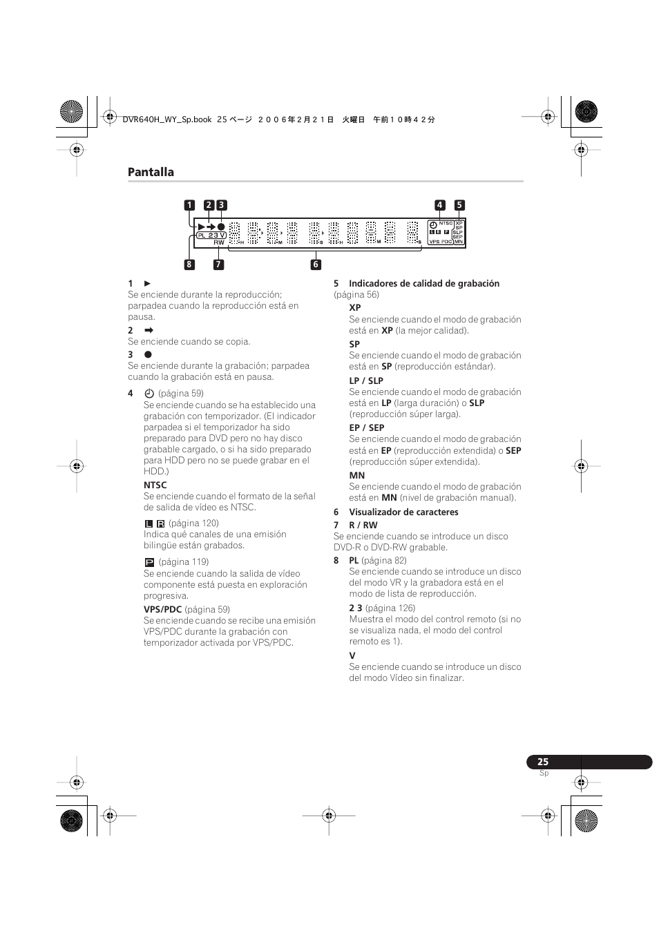 Pantalla | Pioneer DVR-540H-S User Manual | Page 25 / 144