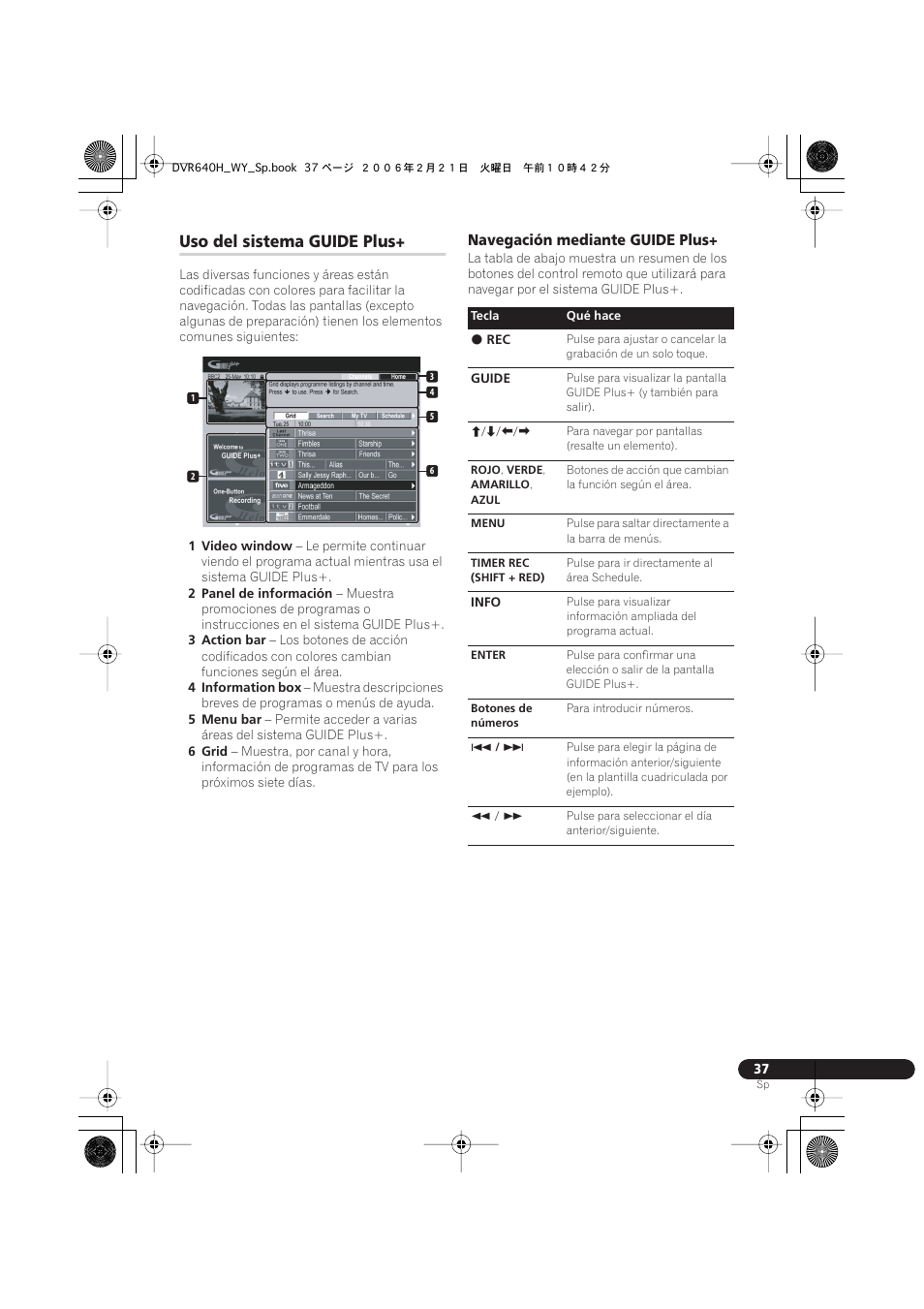 Uso del sistema guide plus | Pioneer DVR-540H-S User Manual | Page 37 / 144