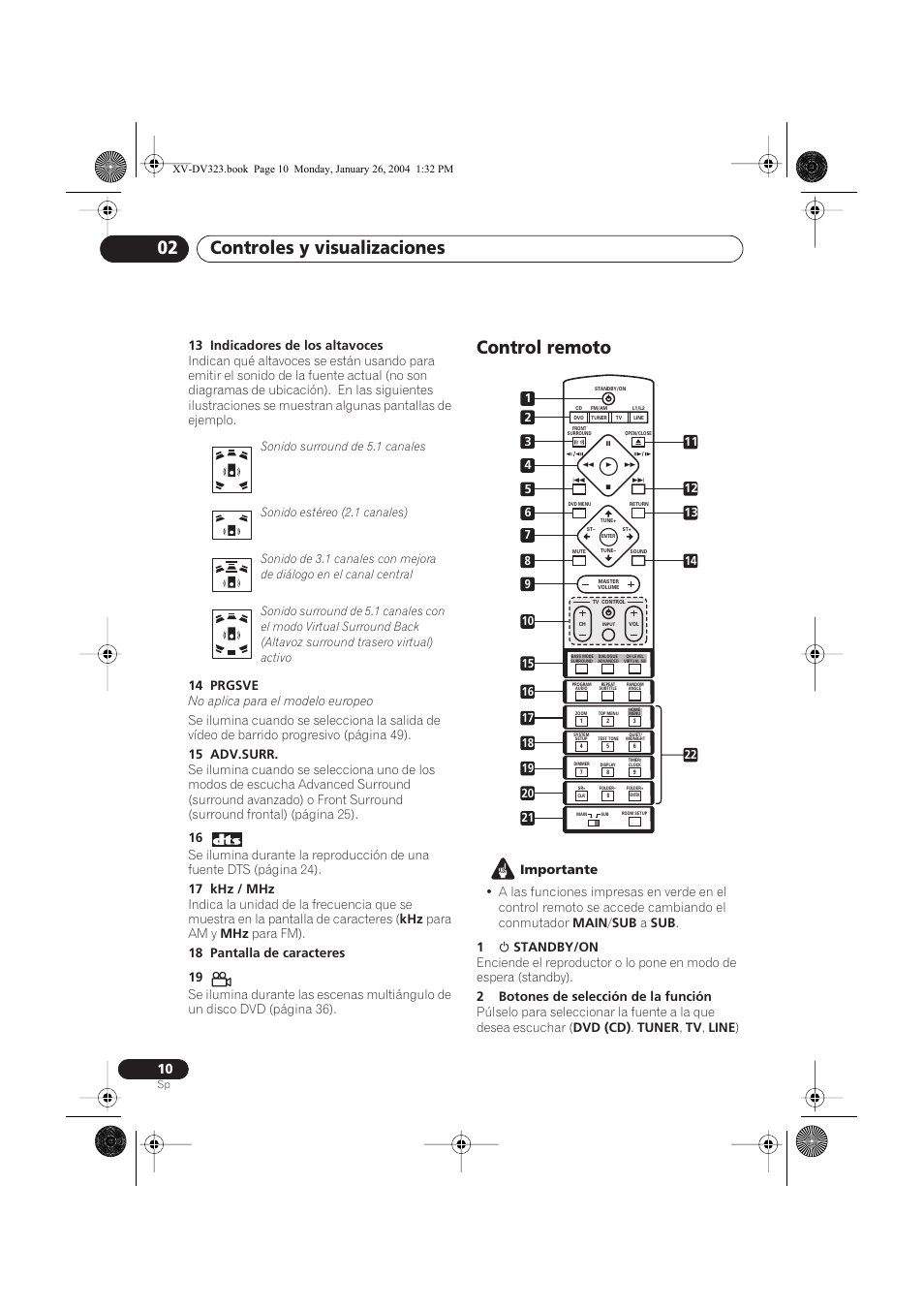 Control remoto, Controles y visualizaciones 02 | Pioneer DCS-424 User Manual | Page 10 / 74