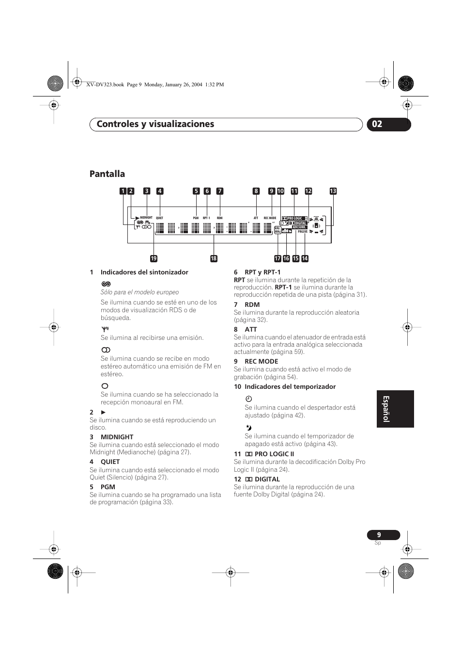 Pantalla, Controles y visualizaciones 02 | Pioneer DCS-424 User Manual | Page 9 / 74