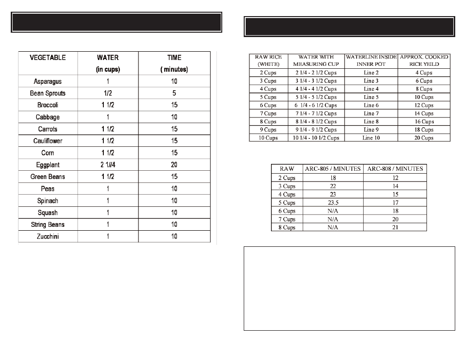 Steaming guide continued, Rice cooking guide | Aroma ARC-805 User Manual | Page 13 / 21