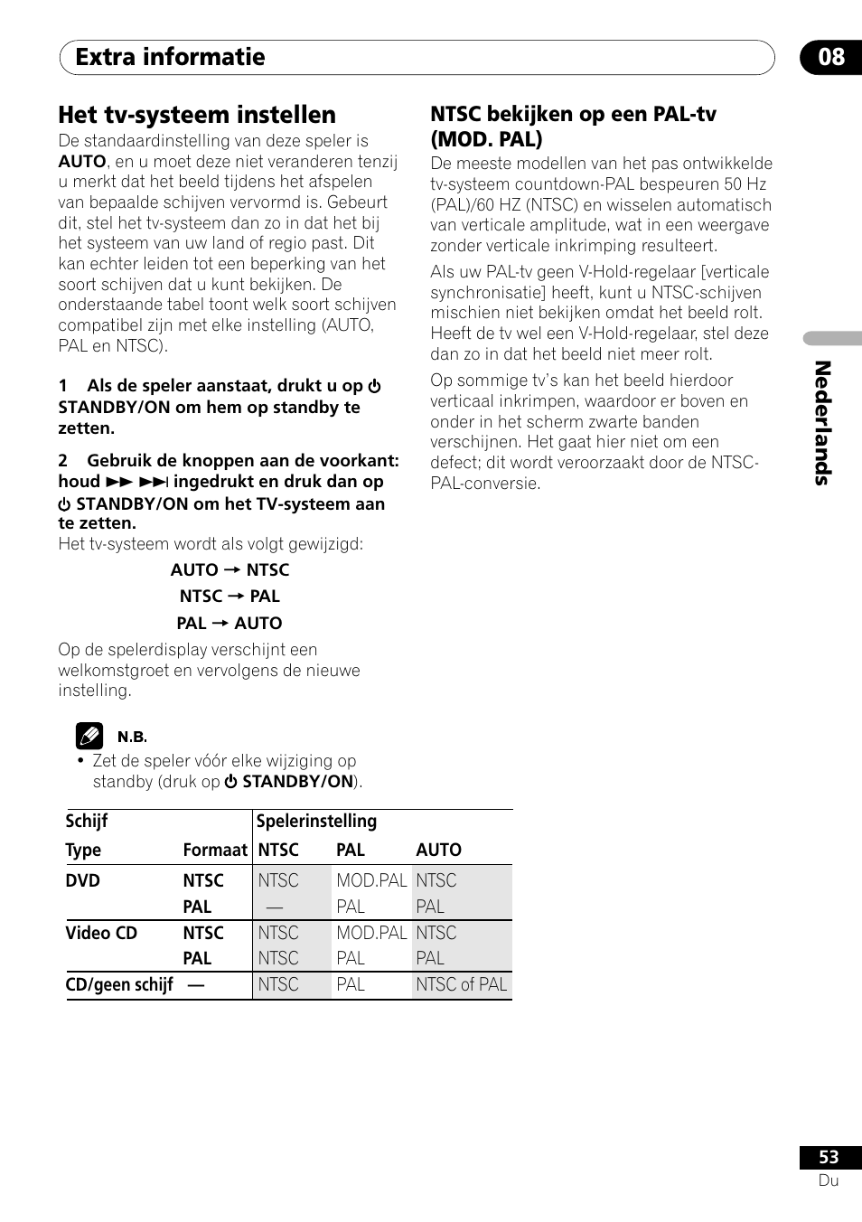 Extra informatie 08, Het tv-systeem instellen | Pioneer DV-454-S User Manual | Page 107 / 108