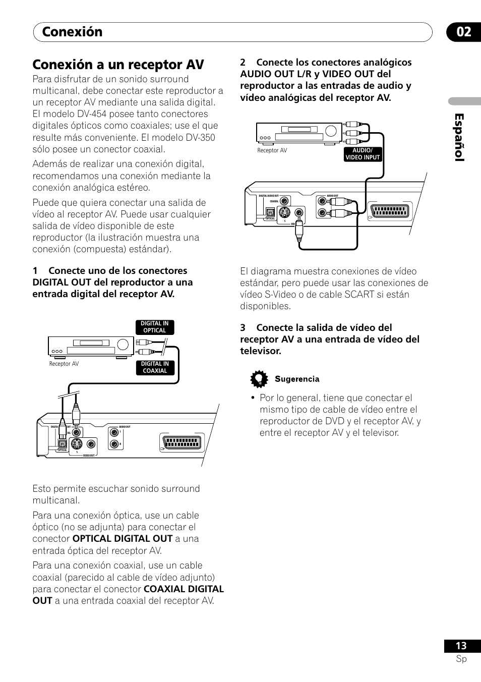 Conexión a un receptor av, Conexión 02, Espa ñ ol | Pioneer DV-454-S User Manual | Page 13 / 108