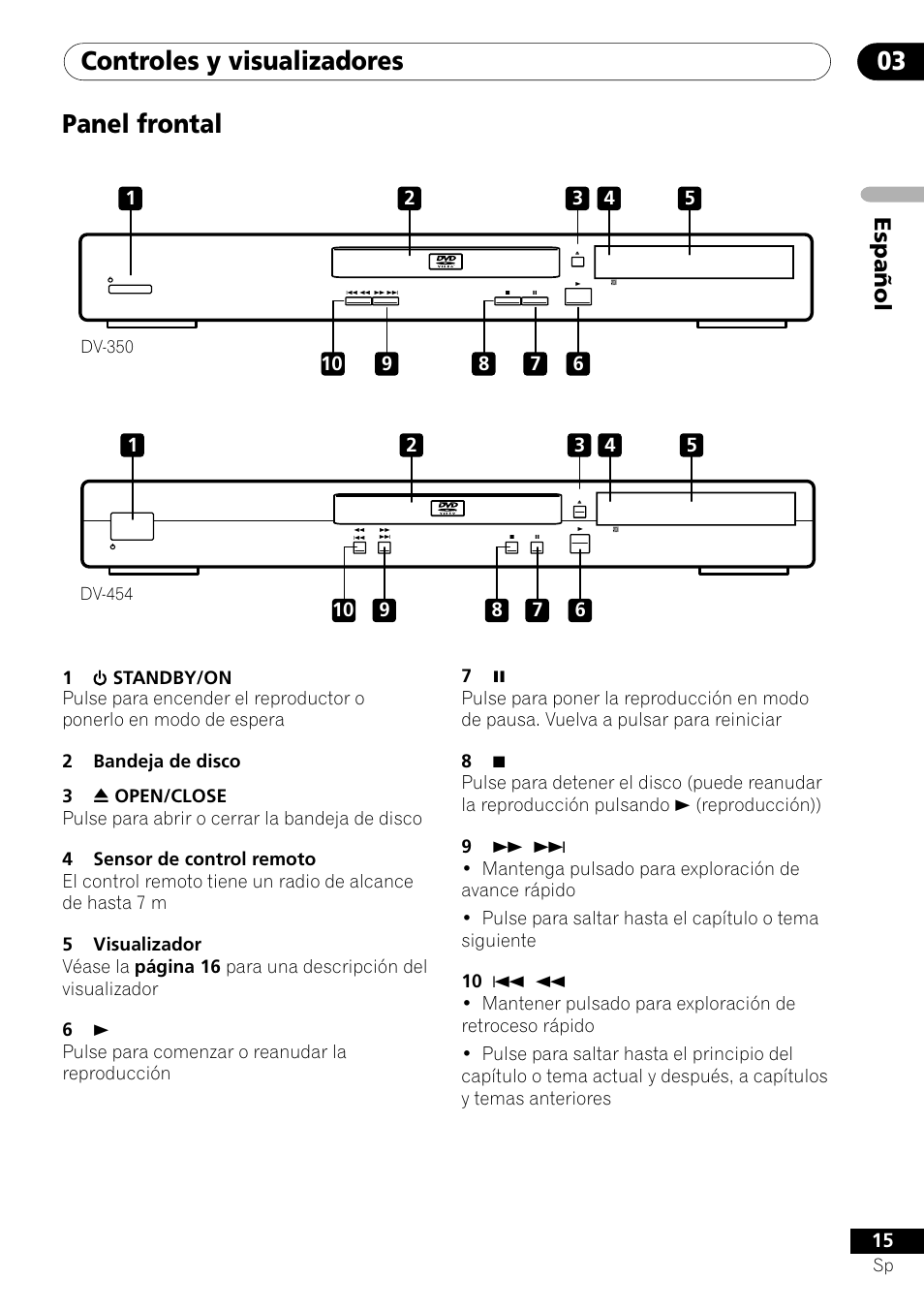 Panel frontal, Controles y visualizadores 03, Español | Pioneer DV-454-S User Manual | Page 15 / 108