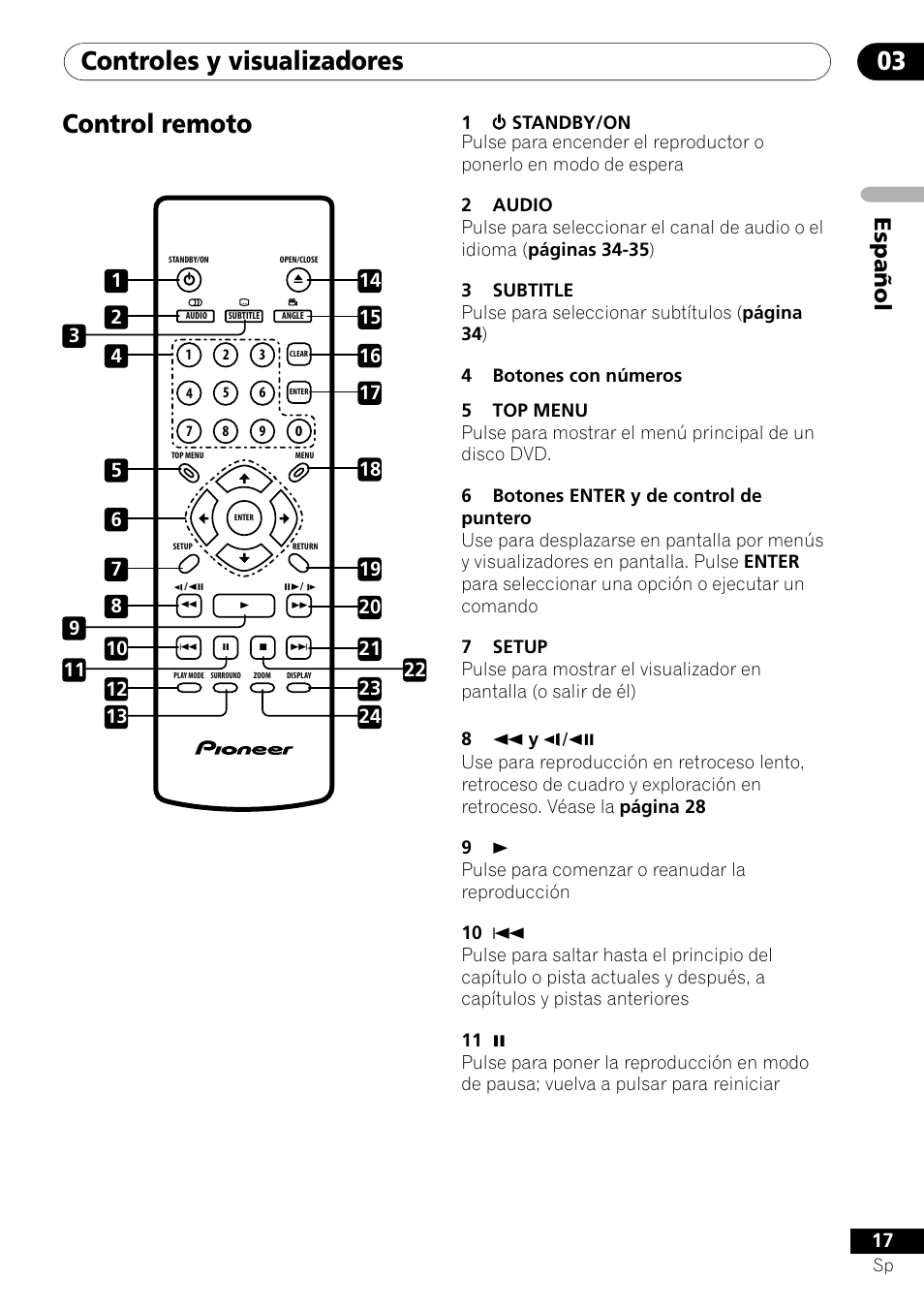 Control remoto, Controles y visualizadores 03, Espa ñ ol | Pioneer DV-454-S User Manual | Page 17 / 108