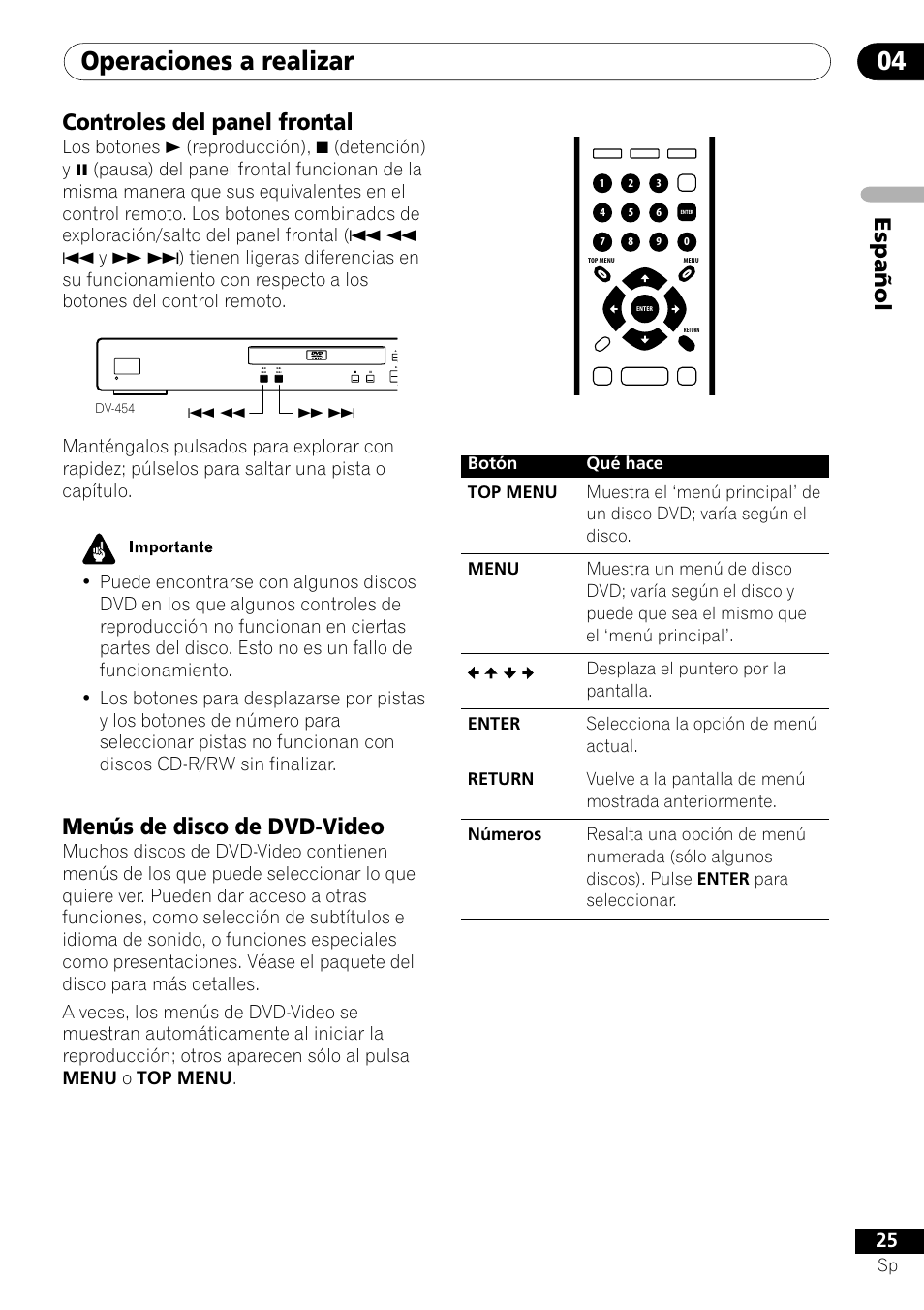 Operaciones a realizar 04, Espa ñ ol controles del panel frontal, Menús de disco de dvd-video | Pioneer DV-454-S User Manual | Page 25 / 108