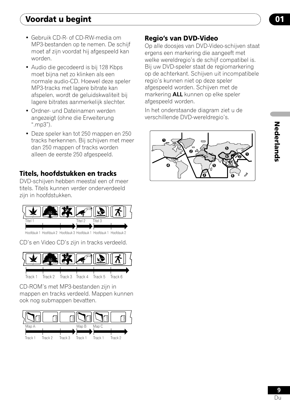Regio’s van dvd-video, Voordat u begint 01, Nederlands | Titels, hoofdstukken en tracks, Cd’s en video cd’s zijn in tracks verdeeld | Pioneer DV-454-S User Manual | Page 63 / 108