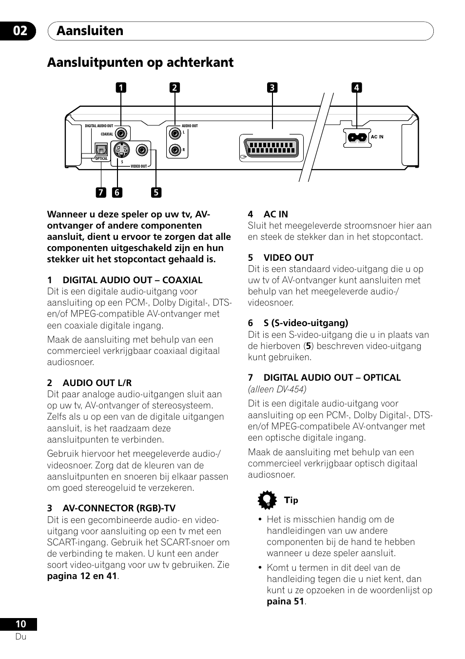 Aansluiten 02, Aansluitpunten op achterkant | Pioneer DV-454-S User Manual | Page 64 / 108