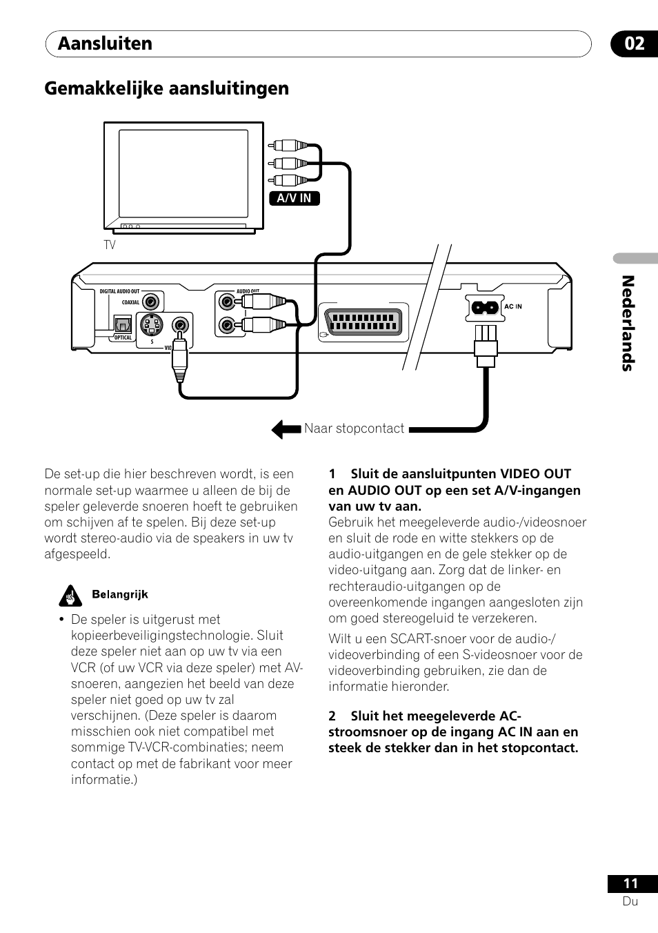 Aansluiten 02, Gemakkelijke aansluitingen, Nederlands | Pioneer DV-454-S User Manual | Page 65 / 108