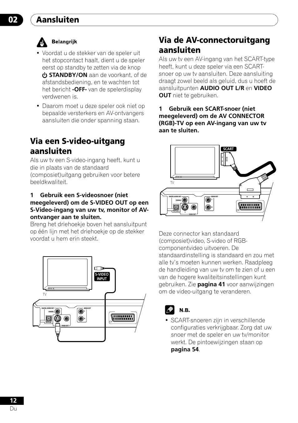 Aansluiten 02, Via een s-video-uitgang aansluiten, Via de av-connectoruitgang aansluiten | Pioneer DV-454-S User Manual | Page 66 / 108