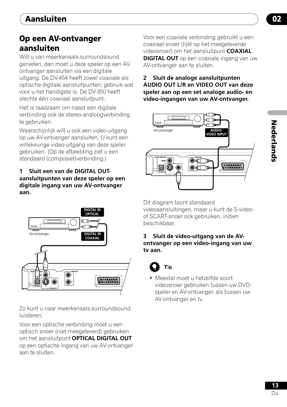 Op een av-ontvanger aansluiten, Aansluiten 02, Nederlands | Pioneer DV-454-S User Manual | Page 67 / 108