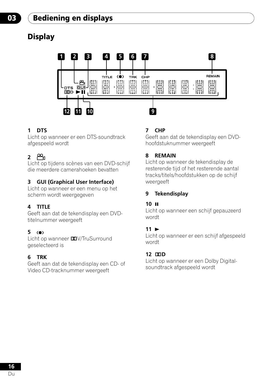 Bediening en displays 03, Display | Pioneer DV-454-S User Manual | Page 70 / 108