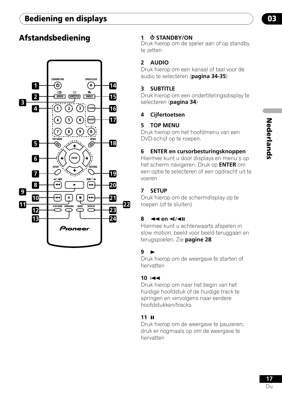 Afstandsbediening, Bediening en displays 03, Nederlands | Pioneer DV-454-S User Manual | Page 71 / 108