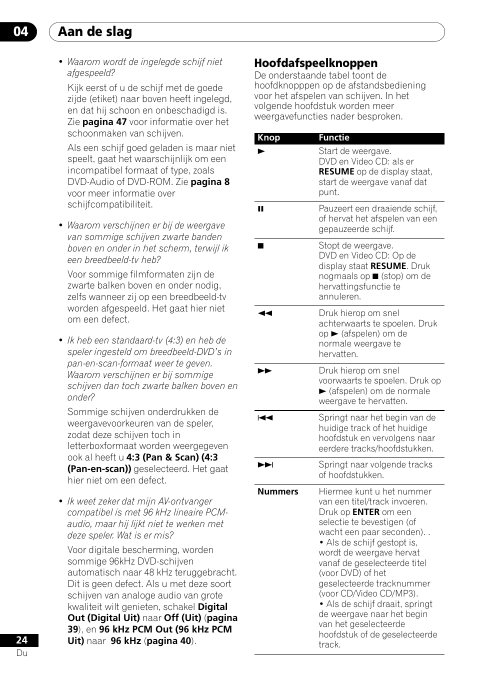 Aan de slag 04, Hoofdafspeelknoppen | Pioneer DV-454-S User Manual | Page 78 / 108