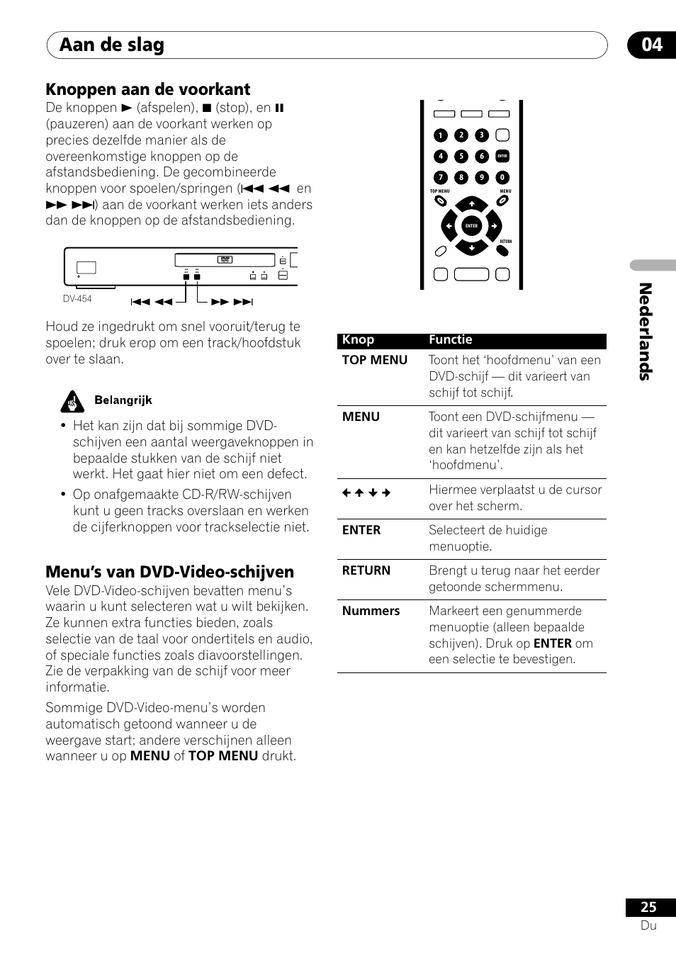 Aan de slag 04, Nederlands knoppen aan de voorkant, Menu’s van dvd-video-schijven | Pioneer DV-454-S User Manual | Page 79 / 108