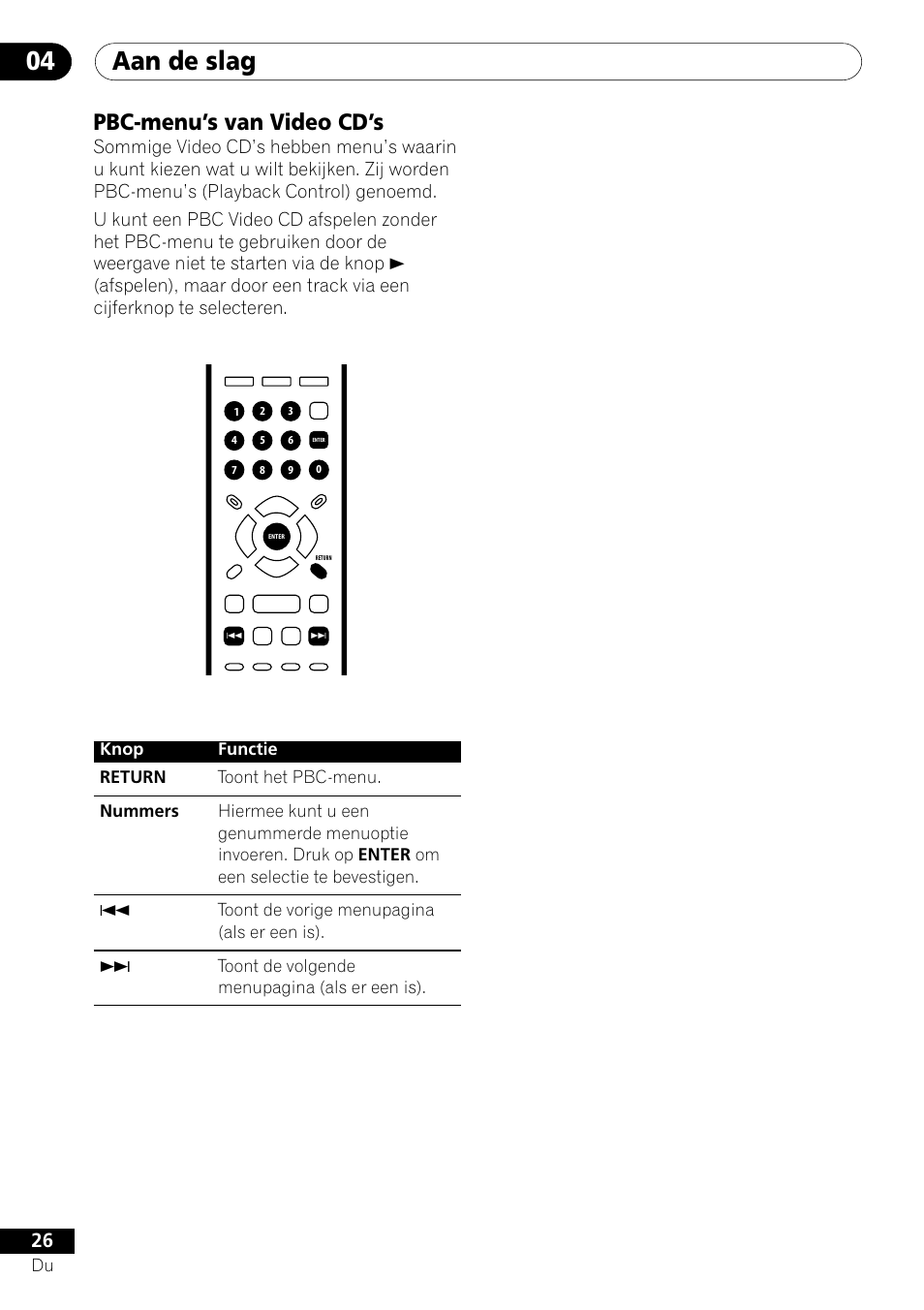 Pbc-menu’s van video cd’s, Aan de slag 04 | Pioneer DV-454-S User Manual | Page 80 / 108
