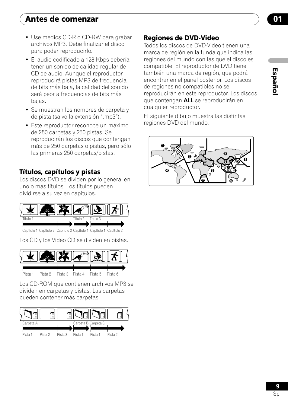 Títulos, capítulos y pistas regiones de dvd-video, Antes de comenzar 01, Espa ñ ol | Títulos, capítulos y pistas, Regiones de dvd-video, Los cd y los video cd se dividen en pistas | Pioneer DV-454-S User Manual | Page 9 / 108