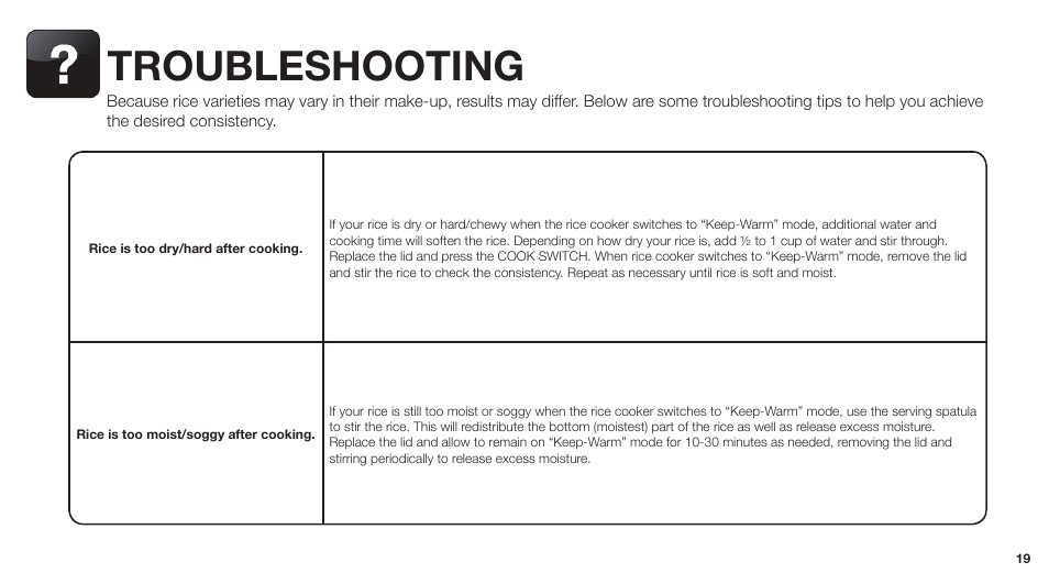 Troubleshooting | Aroma ARC-743-1NGR User Manual | Page 21 / 27