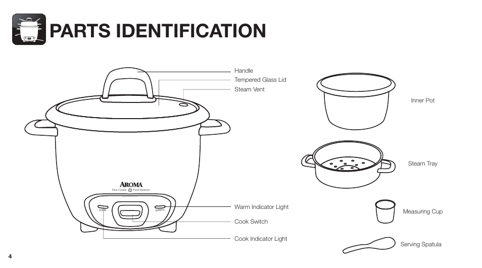 Parts identification | Aroma ARC-743-1NGR User Manual | Page 6 / 27