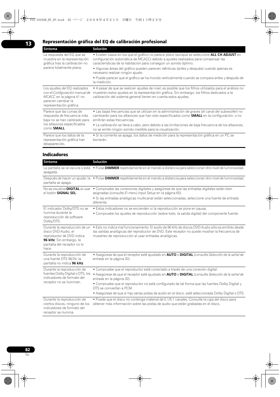 Pioneer VSX-1018AH-K User Manual | Page 82 / 96