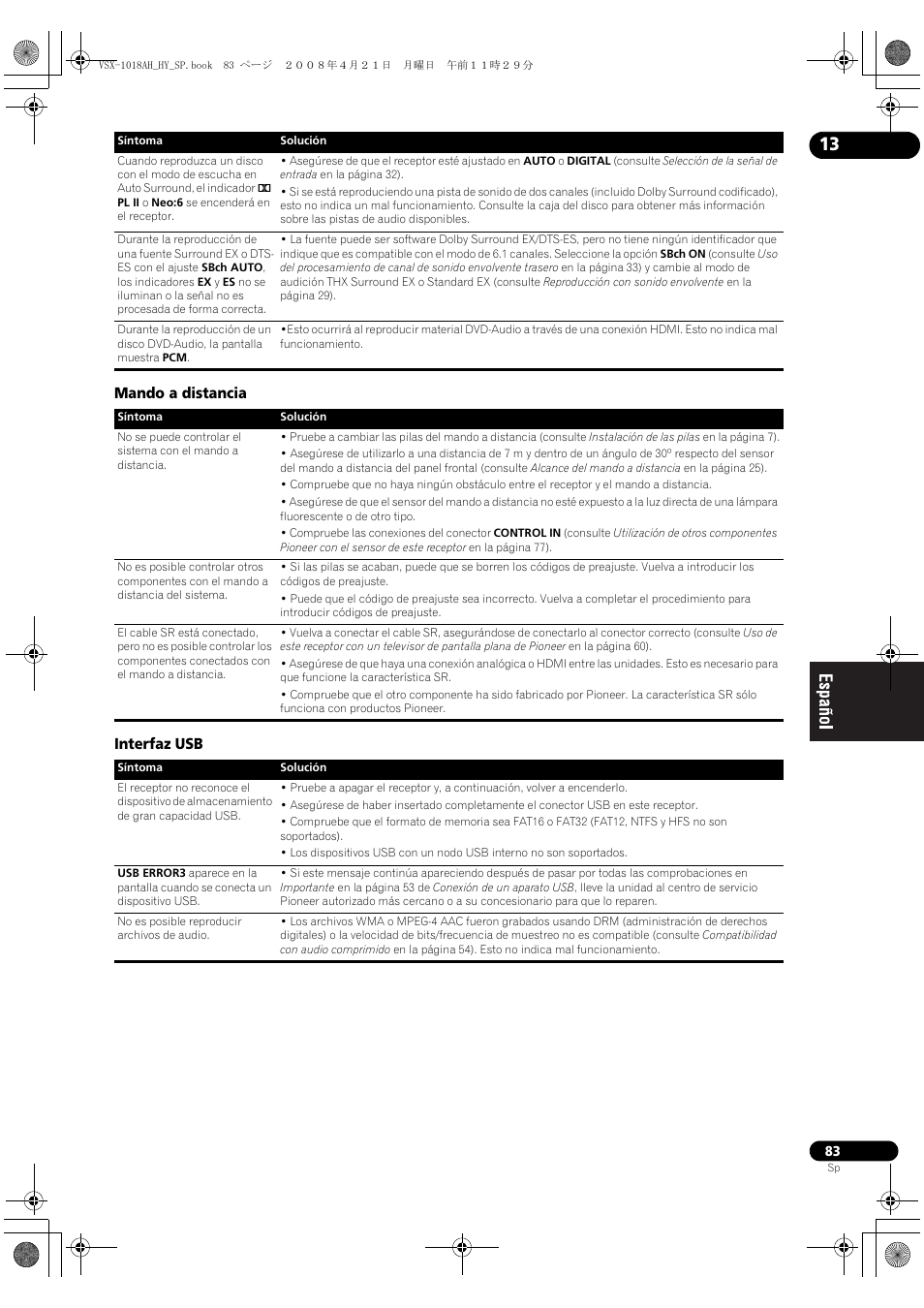 Mando a distancia interfaz usb | Pioneer VSX-1018AH-K User Manual | Page 83 / 96