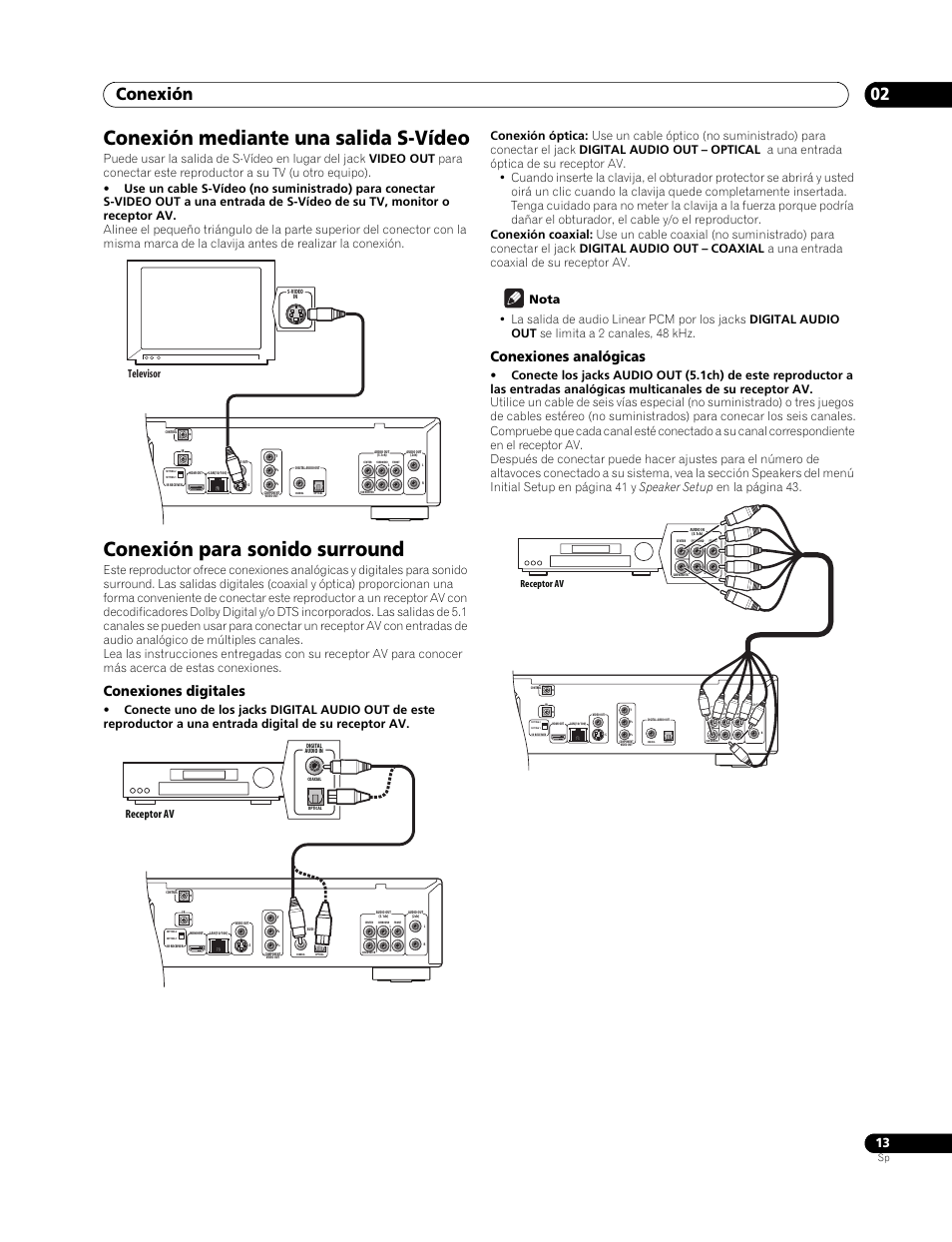 Conexión mediante una salida s-vídeo, Conexión para sonido surround, Conexión 02 | Conexiones digitales, Conexiones analógicas, Televisor, Receptor av | Pioneer BDP-LX70 User Manual | Page 13 / 64