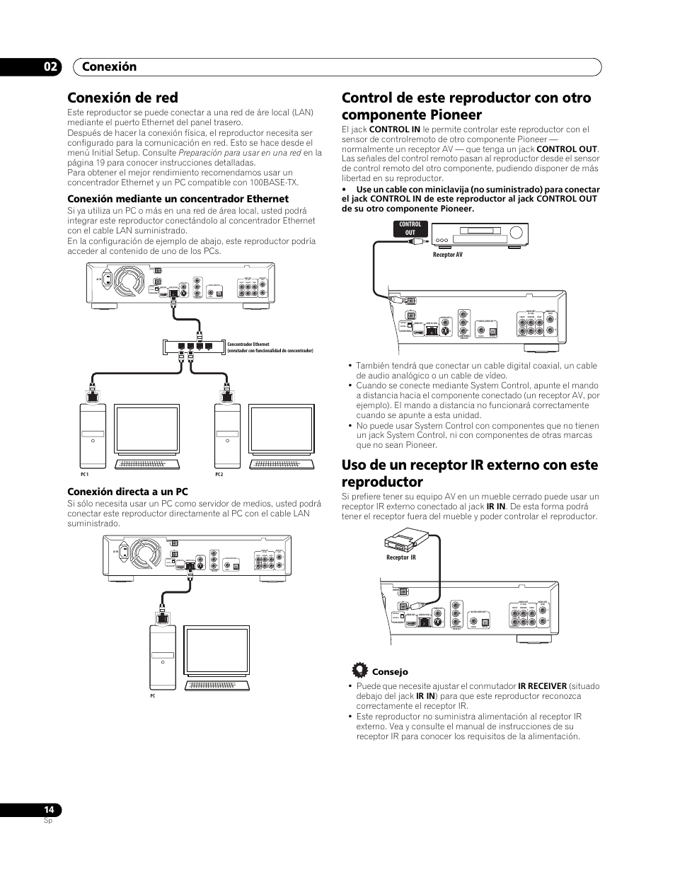 Conexión de red, Uso de un receptor ir externo con este reproductor, Conexión 02 | Conexión mediante un concentrador ethernet, Conexión directa a un pc, Coaxial optical, Rsetting 2 setting 1 | Pioneer BDP-LX70 User Manual | Page 14 / 64