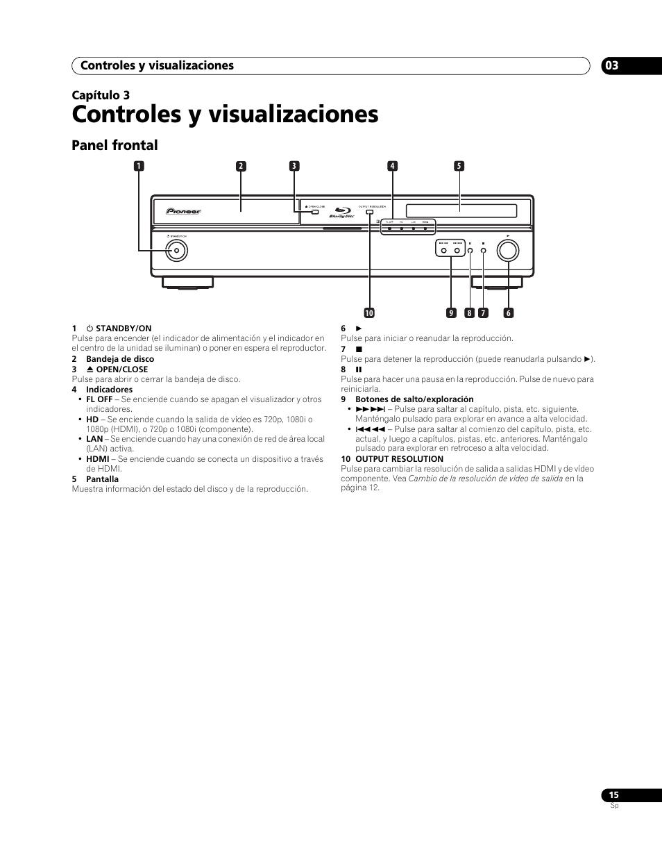 03 controles y visualizaciones, Panel frontal, Controles y visualizaciones | Controles y visualizaciones 03, Capítulo 3 | Pioneer BDP-LX70 User Manual | Page 15 / 64