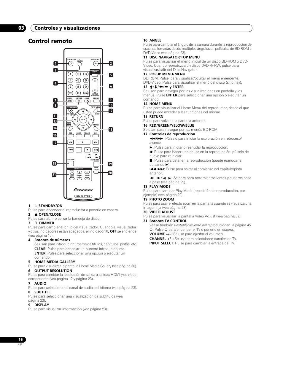 Control remoto, Controles y visualizaciones 03 | Pioneer BDP-LX70 User Manual | Page 16 / 64