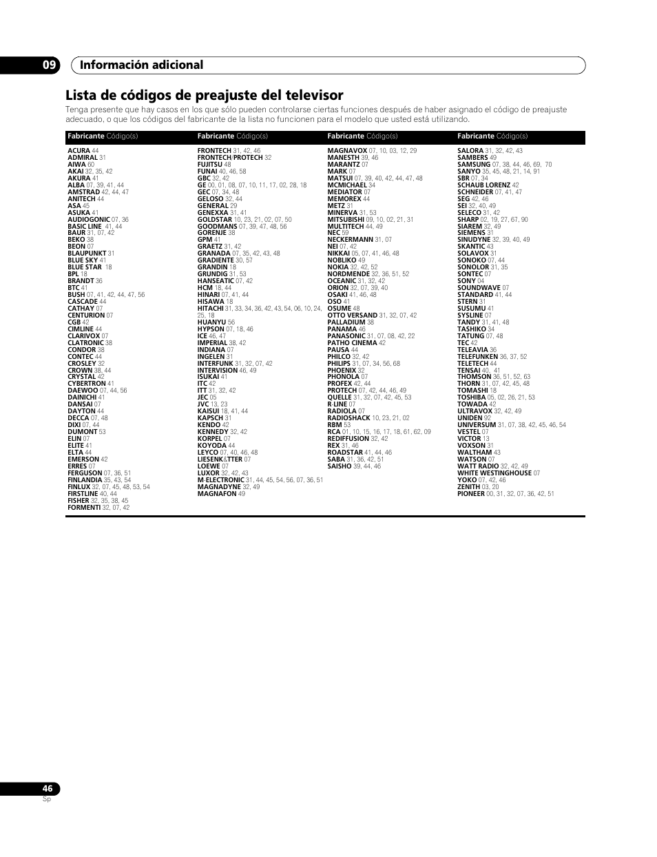 Lista de códigos de preajuste del televisor, Información adicional 09 | Pioneer BDP-LX70 User Manual | Page 46 / 64