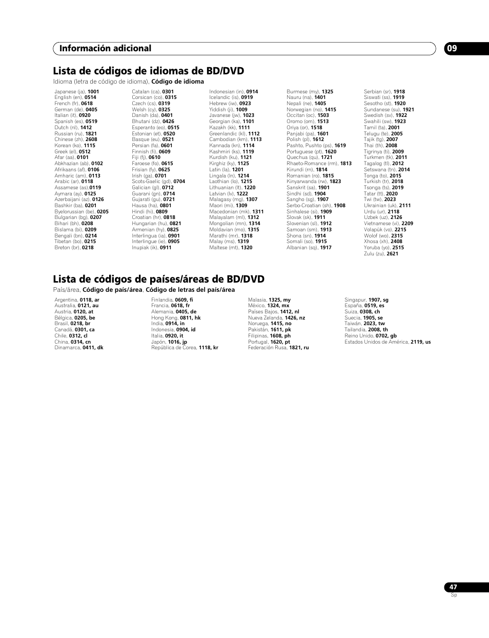 Lista de códigos de idiomas de bd/dvd, Lista de códigos de países/áreas de bd/dvd, Información adicional 09 | Pioneer BDP-LX70 User Manual | Page 47 / 64