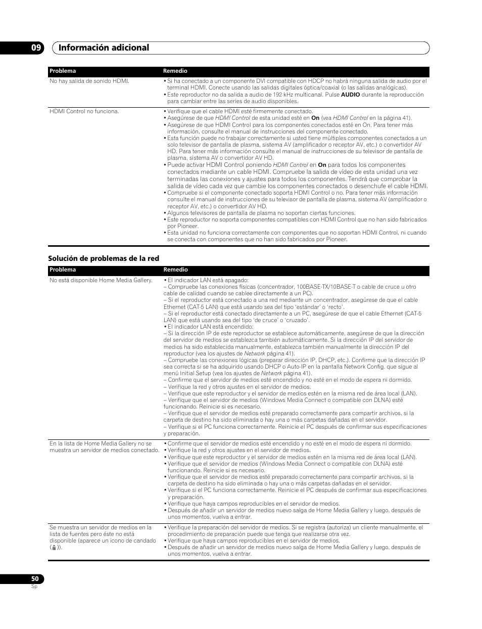 Información adicional 09 | Pioneer BDP-LX70 User Manual | Page 50 / 64