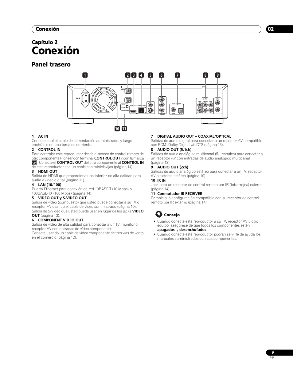 02 conexión, Panel trasero, Conexión | Conexión 02, Capítulo 2 | Pioneer BDP-LX70 User Manual | Page 9 / 64