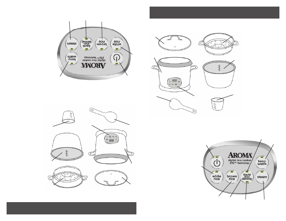 Parts identification, Identificacionde laspartes | Aroma ARC-790SD-1NG User Manual | Page 5 / 22