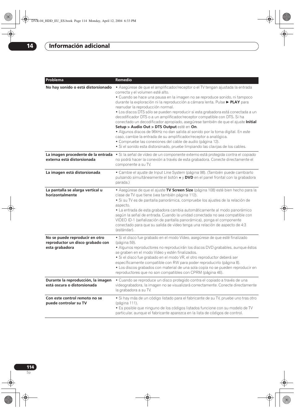 Información adicional 14 | Pioneer DVR-520H-S User Manual | Page 114 / 127