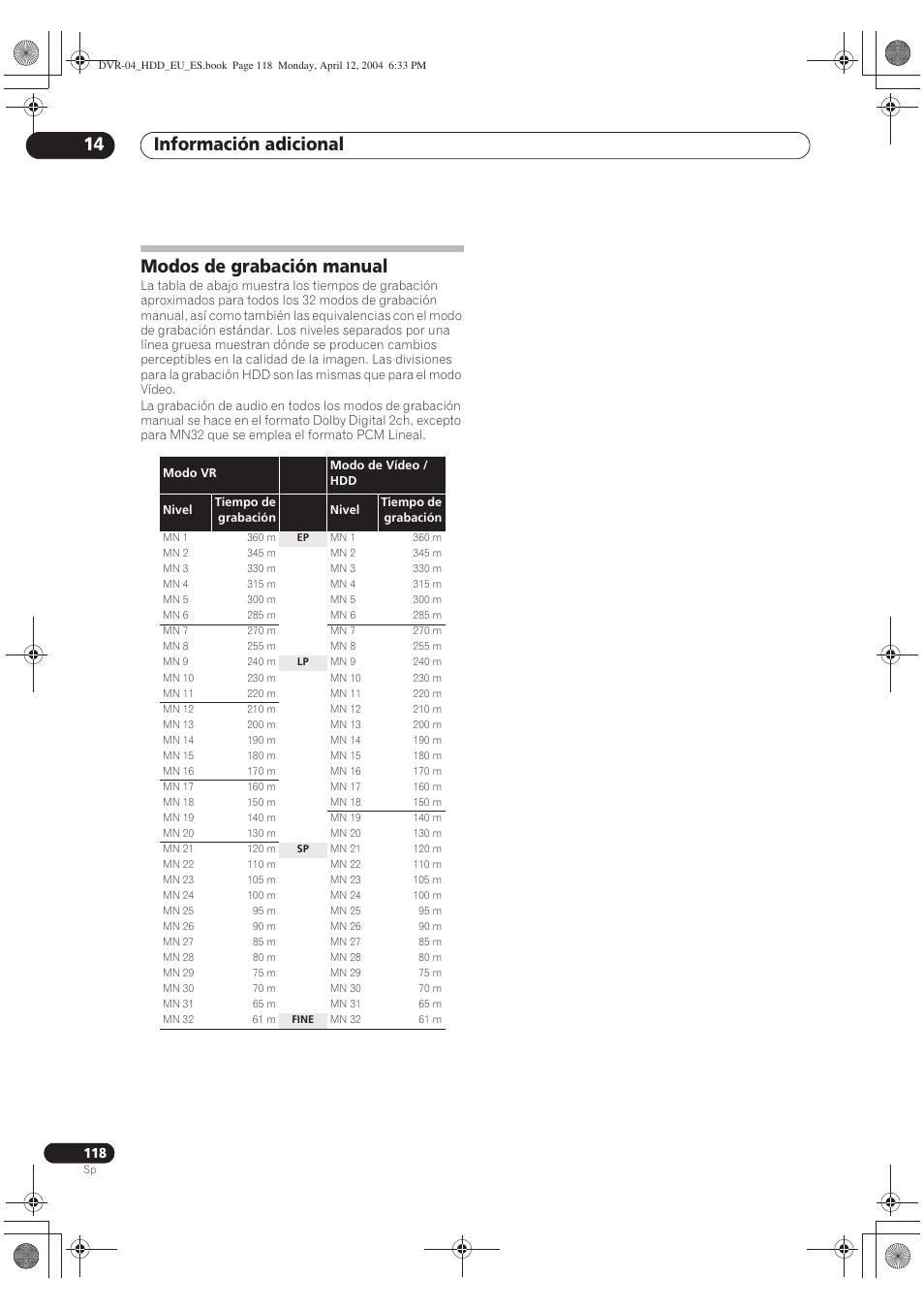 Modos de grabación manual, Información adicional 14 | Pioneer DVR-520H-S User Manual | Page 118 / 127