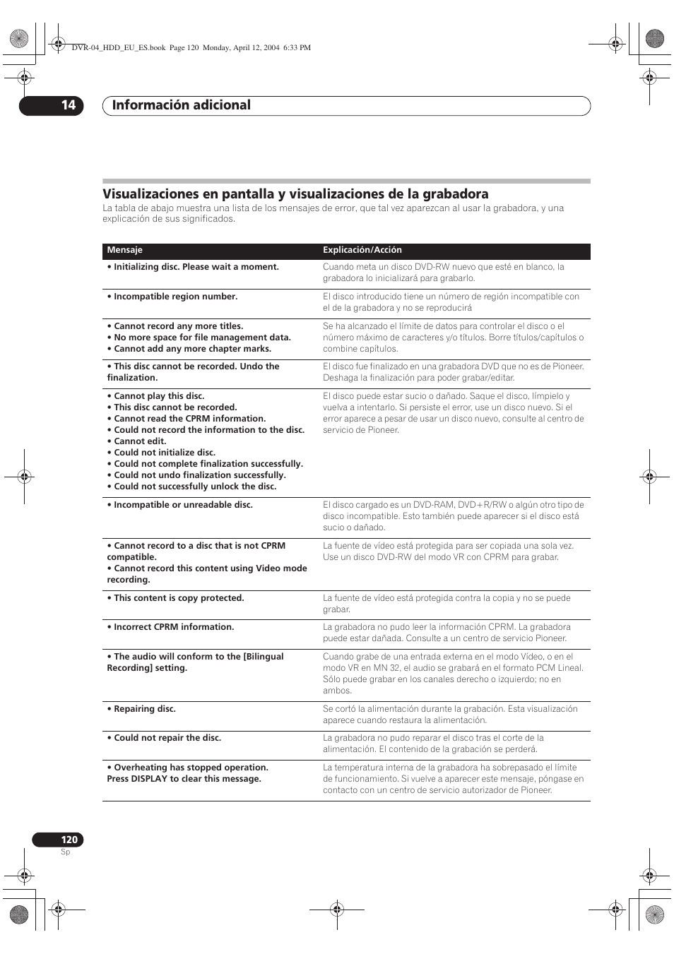 Información adicional 14 | Pioneer DVR-520H-S User Manual | Page 120 / 127