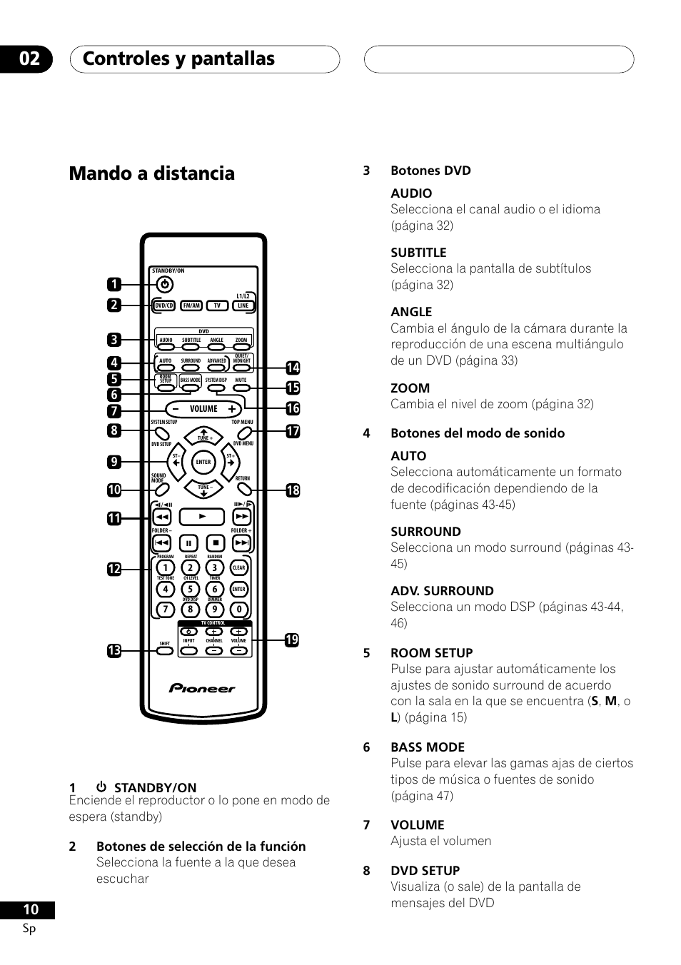 Mando a distancia, Controles y pantallas 02 | Pioneer DCS-303 User Manual | Page 10 / 76