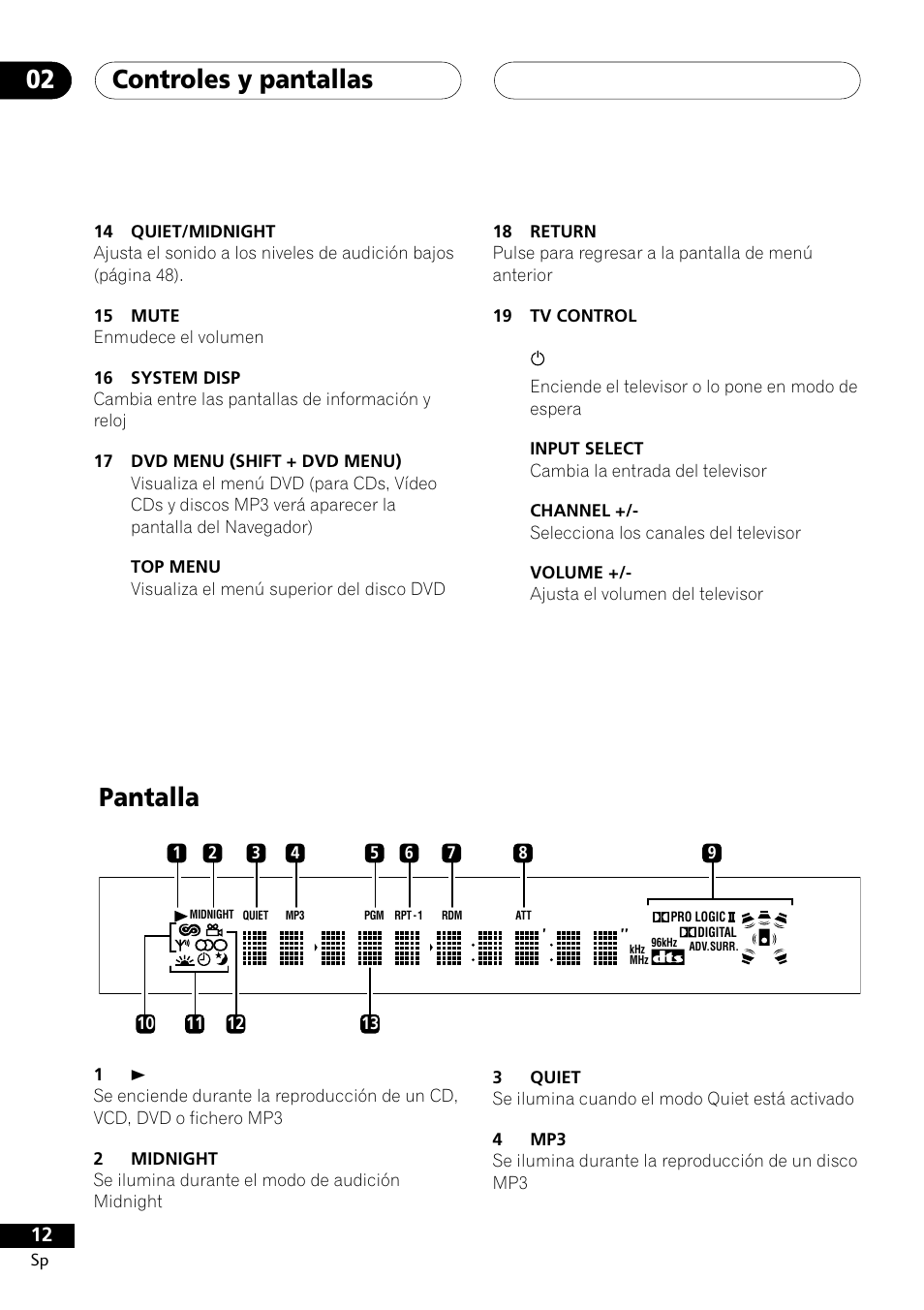 Pantalla, Controles y pantallas 02 | Pioneer DCS-303 User Manual | Page 12 / 76